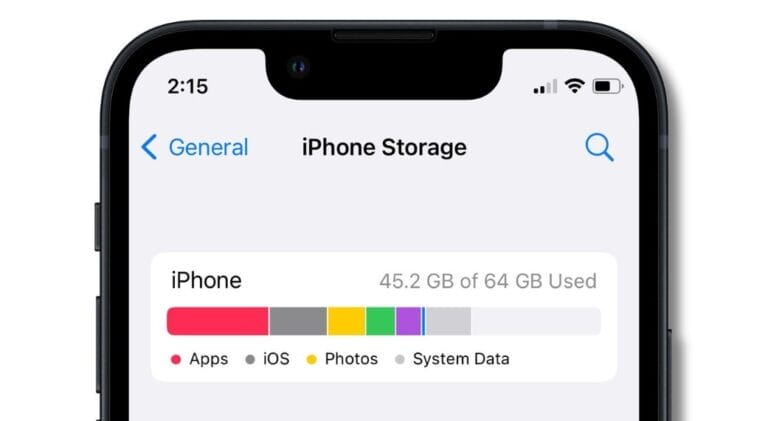 iPhone lagringsutrymme, hur man tömmer den